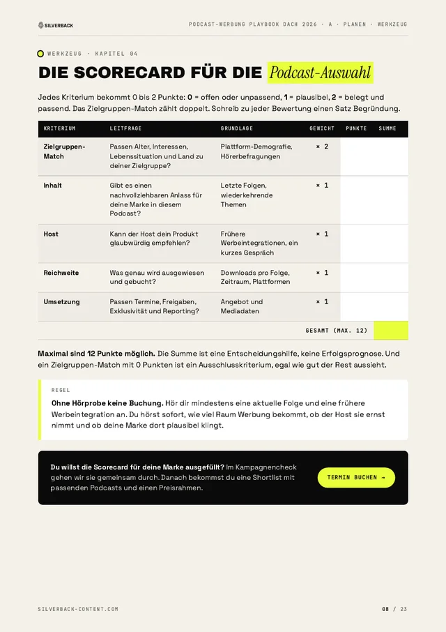 Playbook-Seite mit der Scorecard für die Podcast-Auswahl